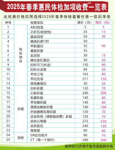 2025年春季惠民体检加项收费一览表