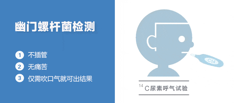 身体出现这6种情况应警惕幽门螺杆菌