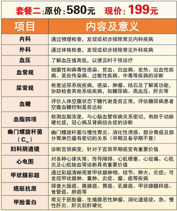 2023年济南齐鲁花园医院秋季惠民体检199元套餐