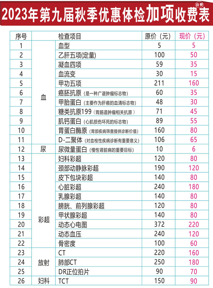 2023年济南齐鲁花园医院秋季惠民体检加项表