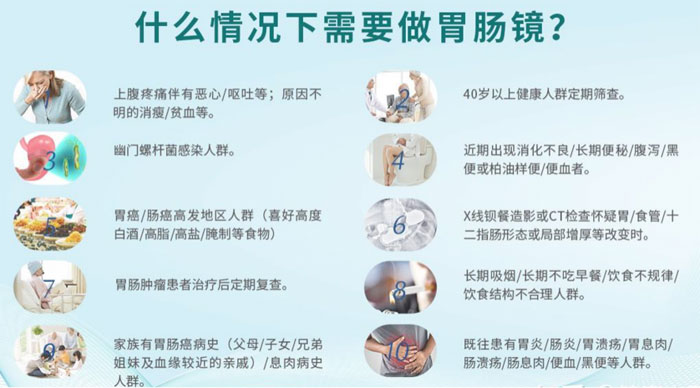 什么情况需要做胃肠镜检查