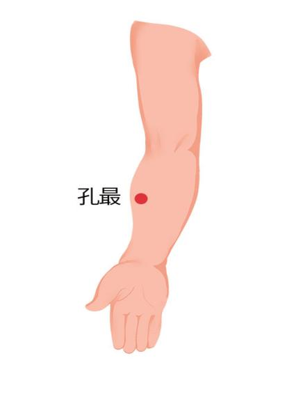 孔最穴