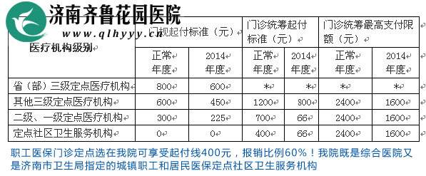 2014ְҽ7仯