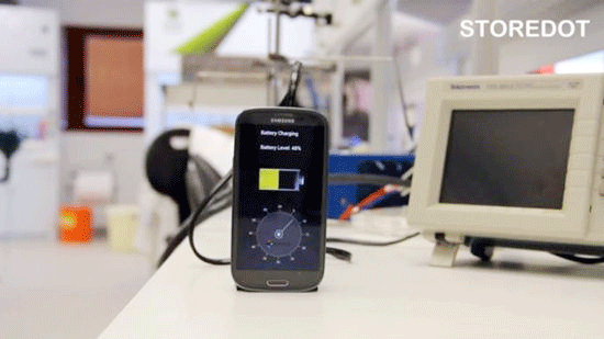 ɫй˾StoreDot201447ά򷢲һԭͣƸó30ڽһþGalaxy S4ֻس