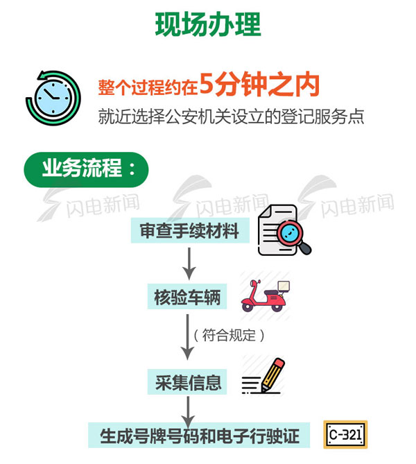 ֳ綯г